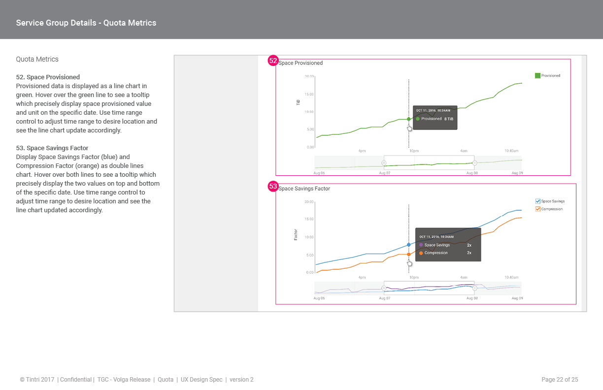 Quota_UX_Spec_Final22